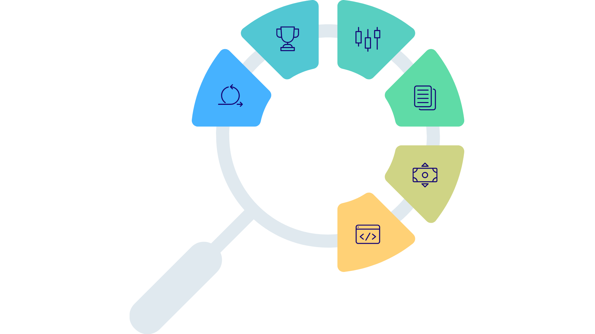 Dwustronna komunikacja z klientem w systemie ticketowym