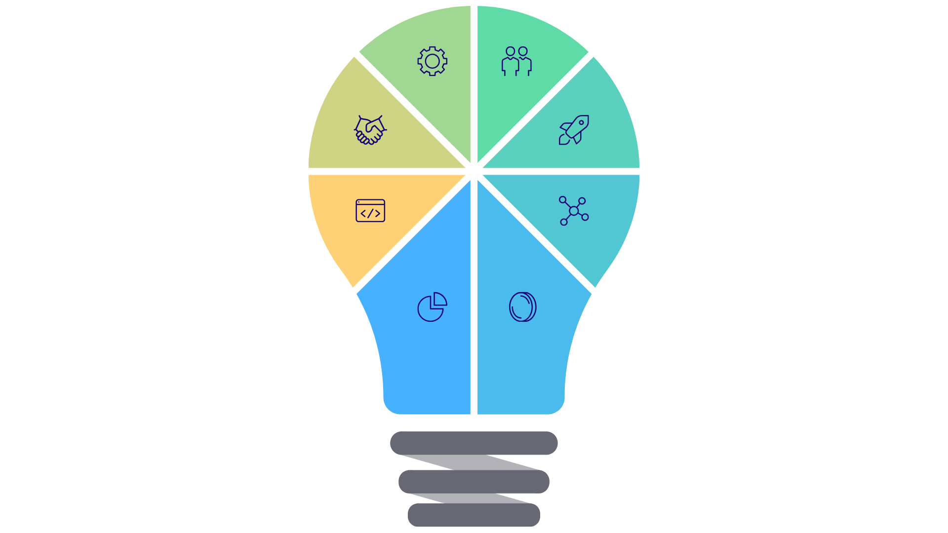 Projektowanie procesów i automatyzacji w systemie ticketowym